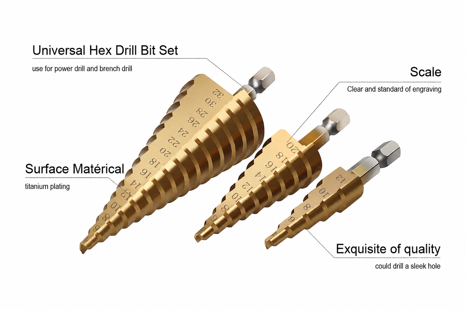 Buy Step Drill Bit Online in Delhi — Fast Delivery & Deals