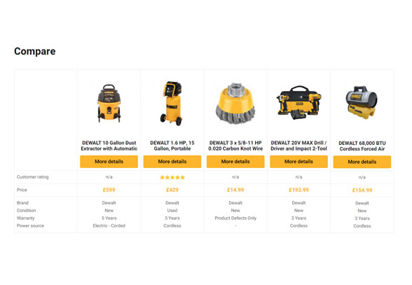 oddesseypowertools